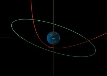 Asteroide pasa cerca de la tierra