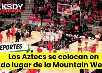 Aztecs derrota a Nevada y se coloca en 2do lugar de la Mountain West.