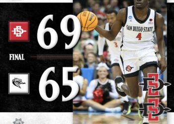 Aztecs de SDSU vencen a UAB Blazers en emocionante inicio del March Madness