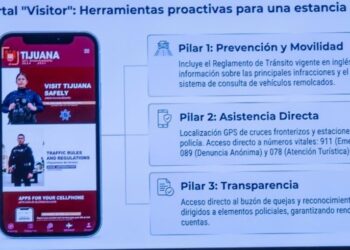 Tijuana lanza botón de emergencia bilingüe para turistas extranjeros en Semana Santa