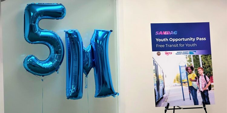 Más de cinco millones de viajes realizados en un año a través de YOUTH; Pase de Oportunidad para Jóvenes