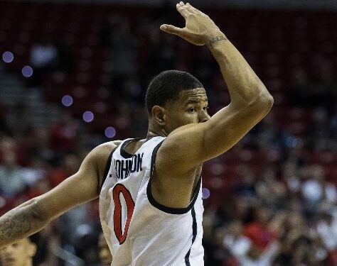 Keshad Johnson celebrando un canasta para ayudar a los Aztecs a avanzar.