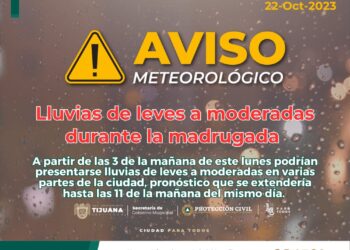 Pronostican lluvias de leves a moderadas durante la madrugada en Tijuana