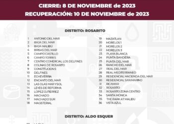 38 colonias de Tijuana sin agua por dos días