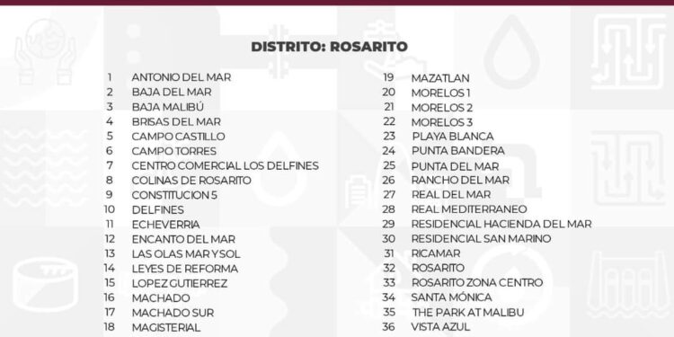 38 colonias de Tijuana sin agua por dos días