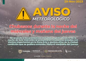 Continúan los pronósticos de chubascos para la noche del miércoles y mañana del jueves