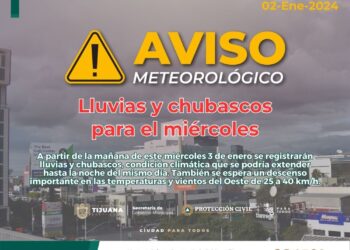Pronostican lluvias y chubascos para este miércoles en Tijuana