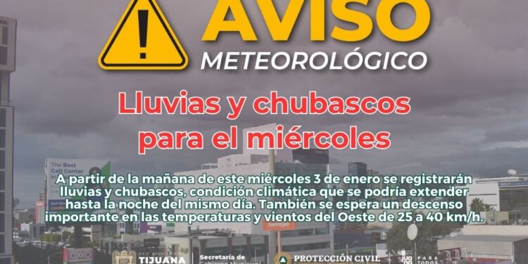 Pronostican lluvias y chubascos para este miércoles en Tijuana