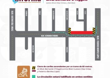 CESPT cerrará dos carriles en la avenida O’Higgins por obras