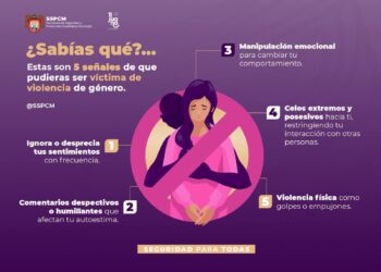Cinco señales claras de que pudieras ser víctima de violencia de género