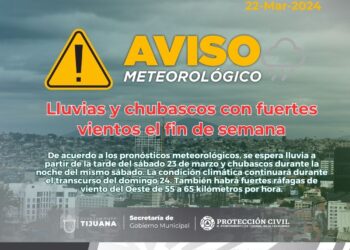 Lluvias fuertes llegarán la tarde del sábado a la región