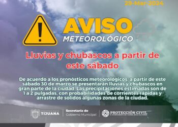 Pronostican lluvias y chubascos a partir de este sábado