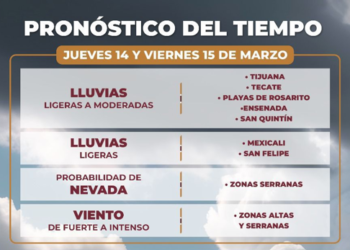 Pronostican lluvias del jueves al sábado en la región