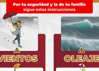 Pronostican alto oleaje y vientos en Baja California