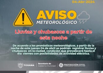 Pronostican lluvias y chubascos a partir de la noche de este jueves