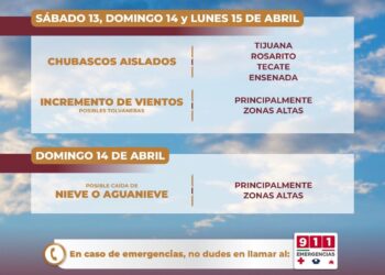 Posibles chubascos y nieve este fin de semana