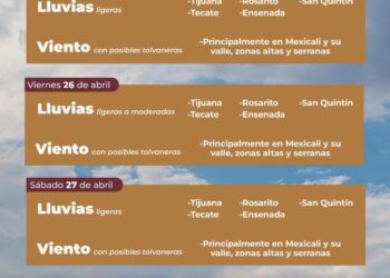 Pronostican viento y lluvias para los próximos tres días