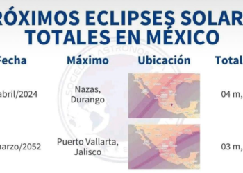 México tendrá que esperar 28 años para otro eclipse solar total