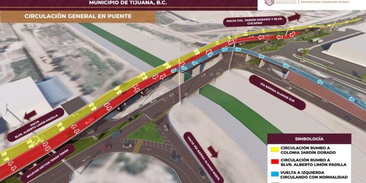 Anuncian nueva circulación en nodo vial Alamar-Terán a partir del próximo lunes