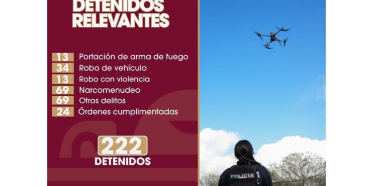 Detienen a 222 presuntos delincuentes en Tijuana