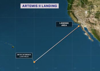 orion-reingreso-artemisii-tierra-san-diego