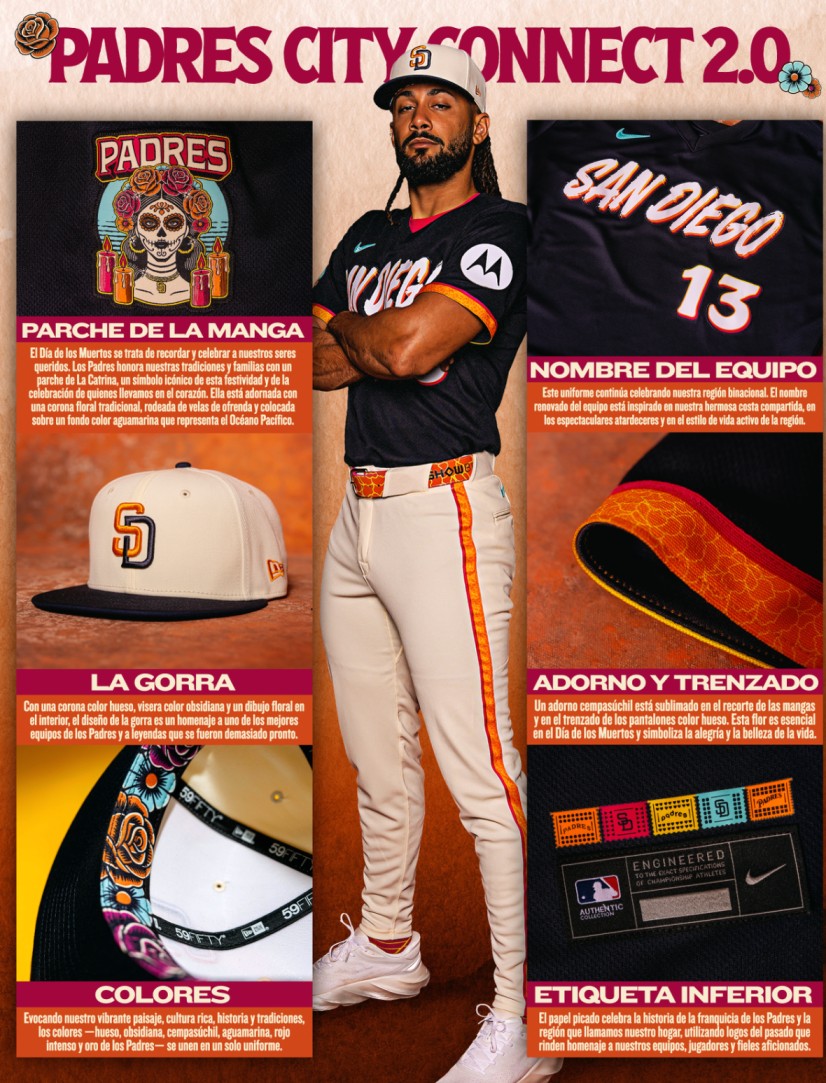 padres-nuevos-uniformes-city-connect-2