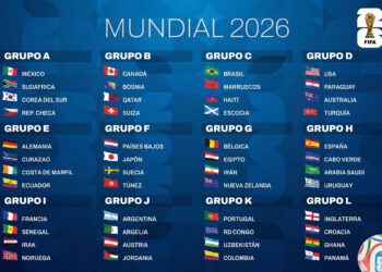Así cambiará el nuevo formato de 48 selecciones la experiencia del Mundial