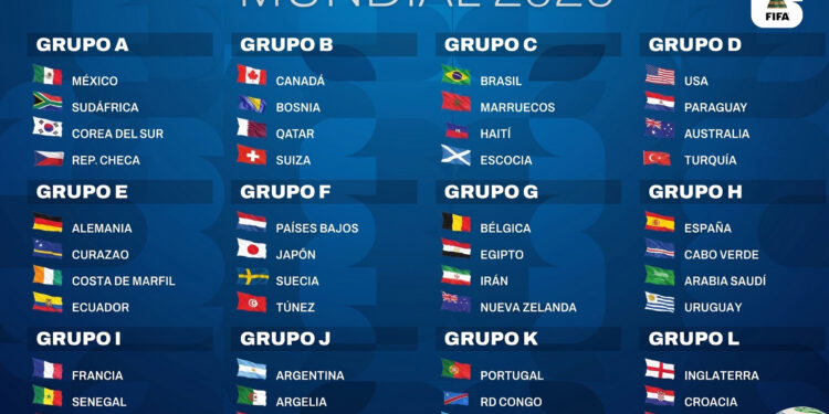 Así cambiará el nuevo formato de 48 selecciones la experiencia del Mundial
