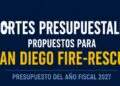 Sindicato de bomberos advierte que recortes amenazan la seguridad pública en San Diego