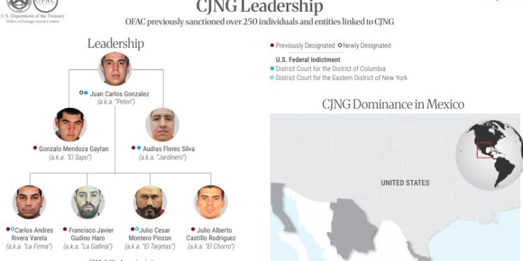 EUA identifica a nuevo líder del CJNG y ofrece recompensa de 5 MDD